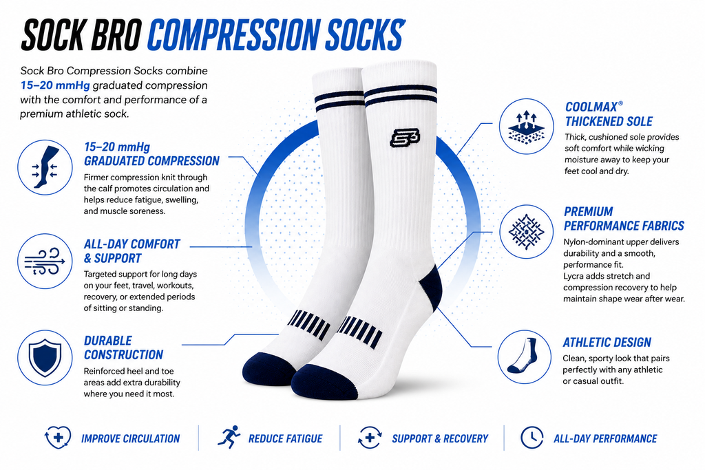 Chaussettes de compression SB Athletics – Blanc (1 à 10 paires)